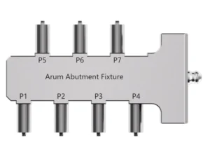 JDM5Z Robot Arum Abutment Fixture